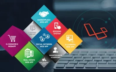 Application-Development-and-Management2