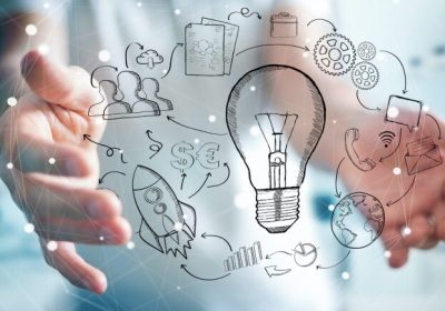 Competitive Advantage