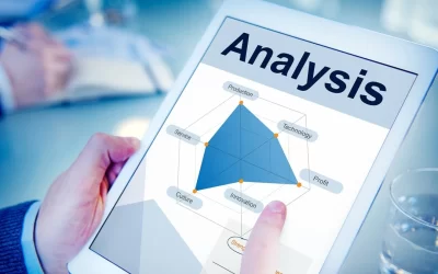 Research Technique & Analysis