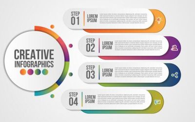 infographic-design-for-business-with-4-steps